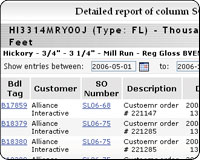 Detailed tracking of product progress from initial procurement to final sale, consumption, or even scrapping.